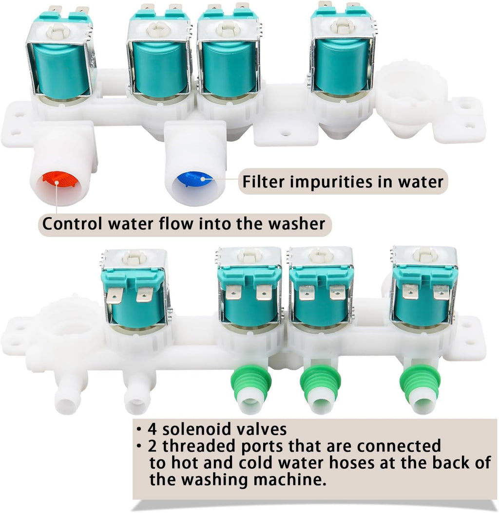 WA44A3405AP/A4 WA45M7050AW/A4 WA44A3405AV/A4 Washer Water Inlet Valve