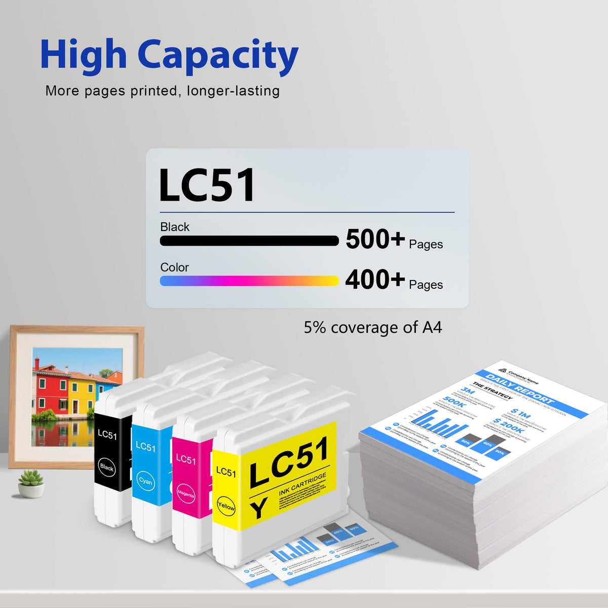 LC51 Ink Cartridges Compatible for Brother MFC-240C MFC-440CN