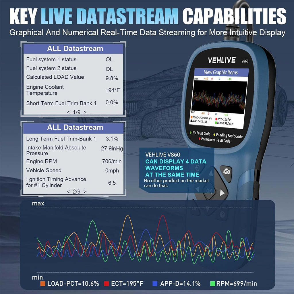 V860 Scanner for Car and Trucks,OBD2 Diagnostic Tools and Code Reader for Engine Check,Battery Test, O2 Sensor and