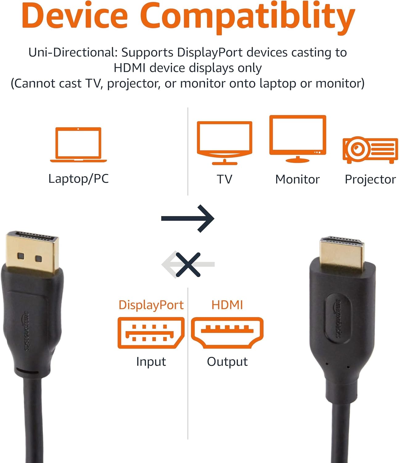DisplayPort to HDMI Cable, Uni-Directional, Gold-Plated, Video and Audio, 3 Foot, Black