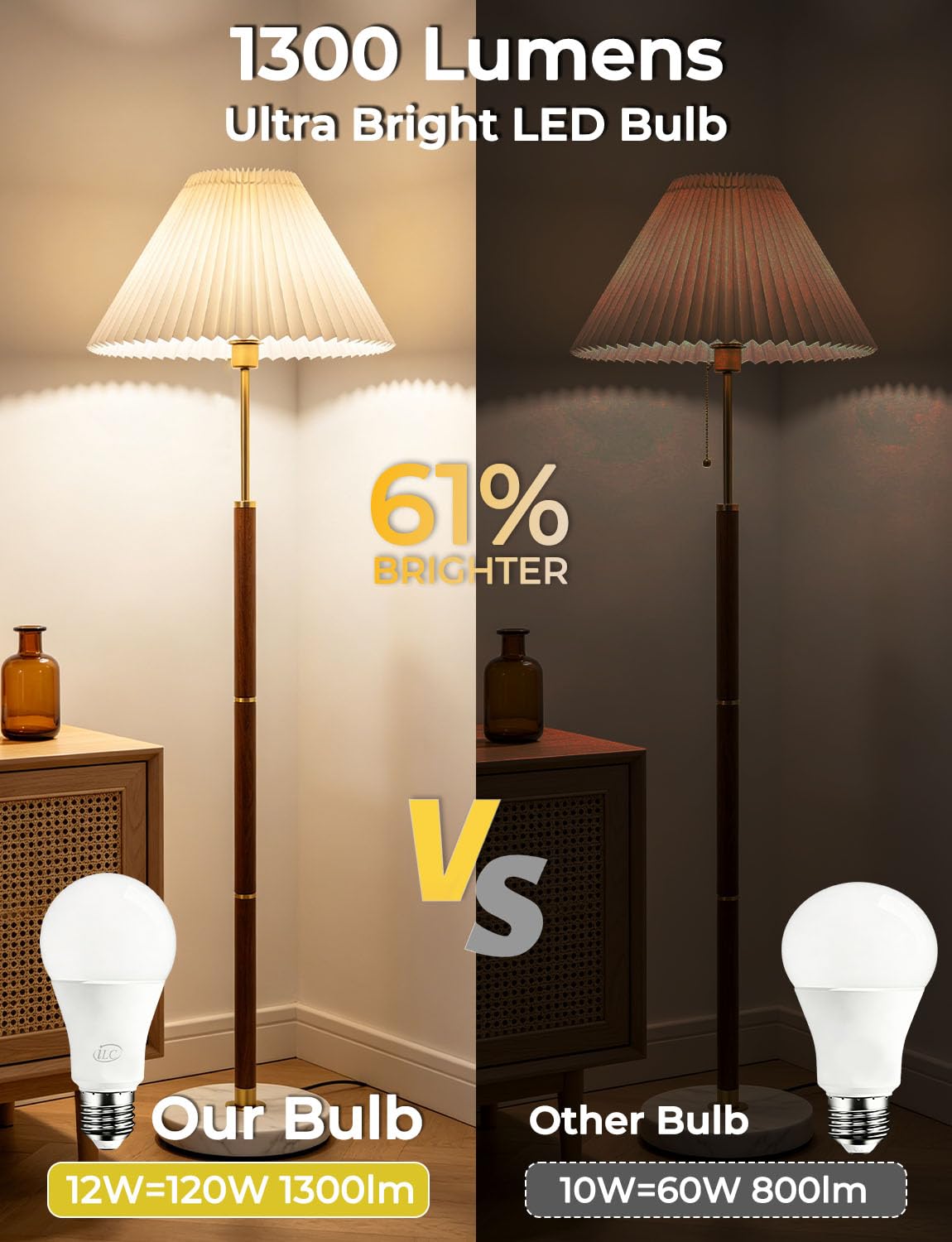 Color Changing Light Bulb 120W Equivalent, 12W with Remote Control E26