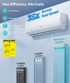 Mini Split AC/Heating System 18000 BTU Heat Pump, 21 SEER2 230V