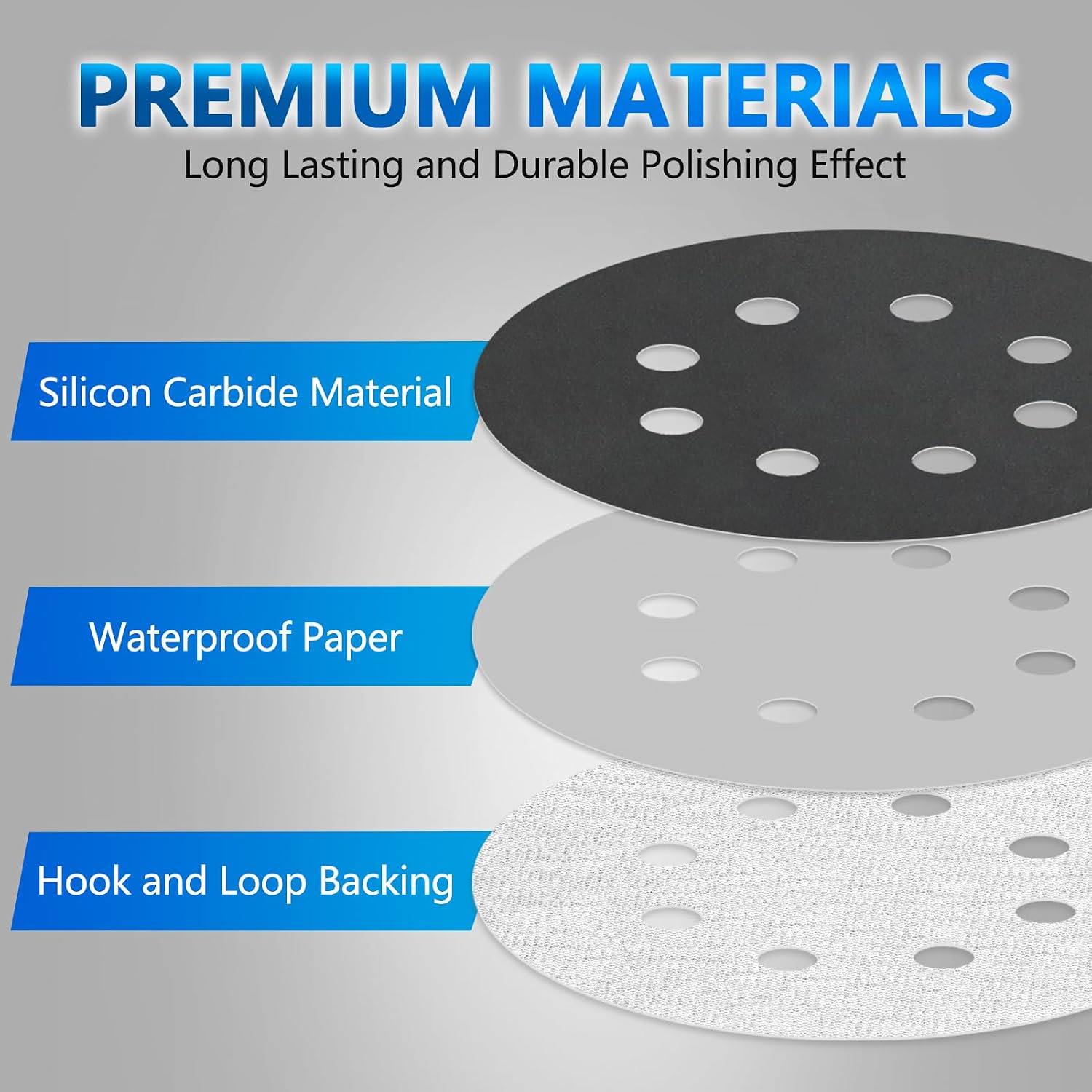 70PCS 5 Inch Hook & Loop Sanding Discs, 8 Holes 400-3000 Grit | Silicon Carbide Abrasive, Wet Dry Sandpaper