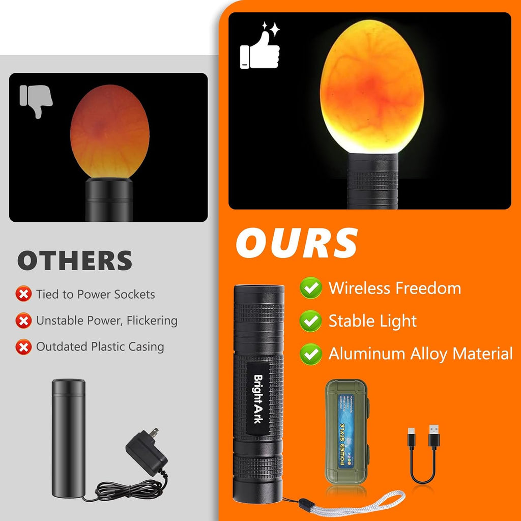 Egg Candler for Chicken Eggs, Rechargeable Bright Cool Light Egg Candler Tester for Chicken Duck Eggs, Handheld Egg