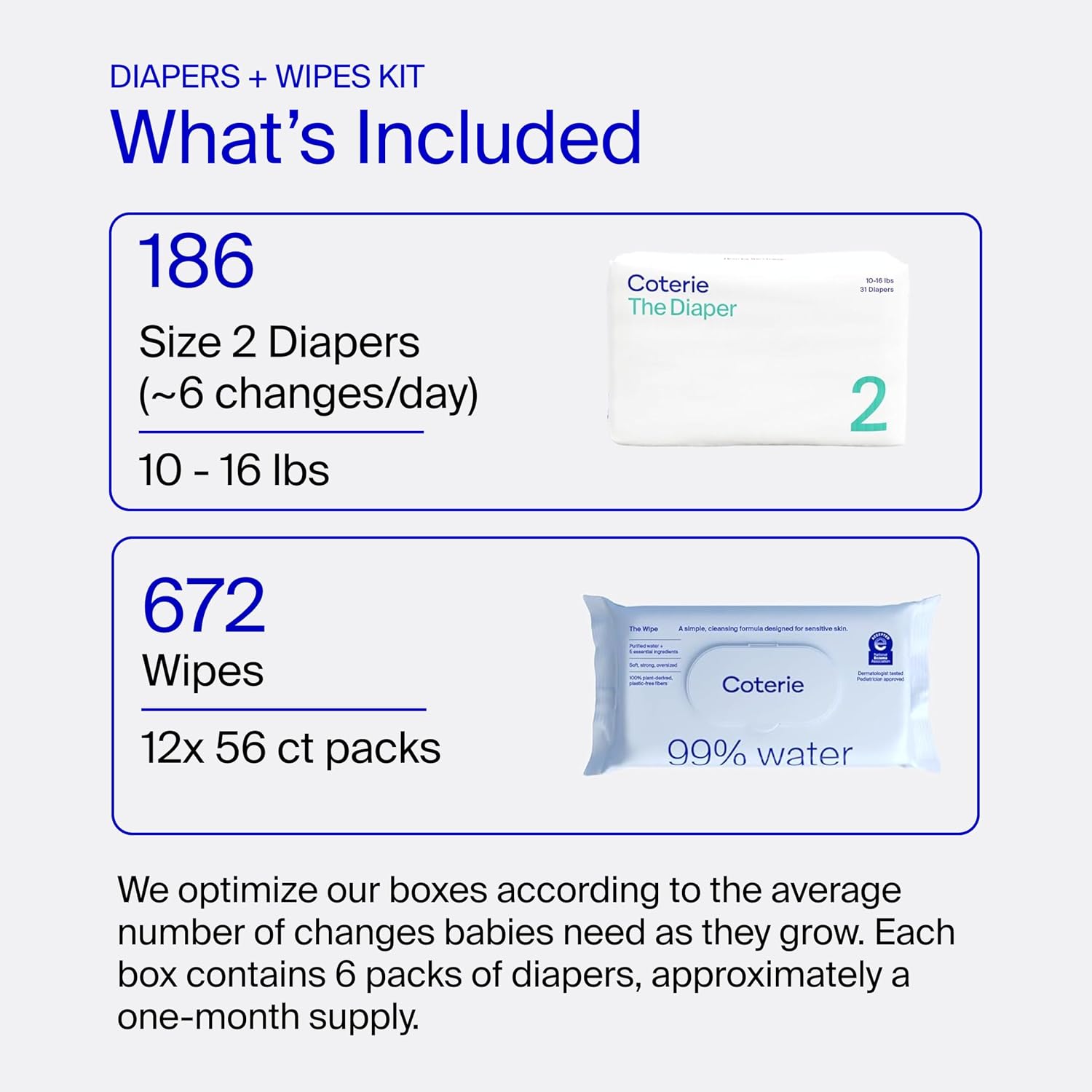 Baby Wipes + Diapers Kit, Size 2 Diapers, 12-Pack Wipes | Includes Size 2 diapers (186 ct), 12 pk (672 ct) wipes, 99%