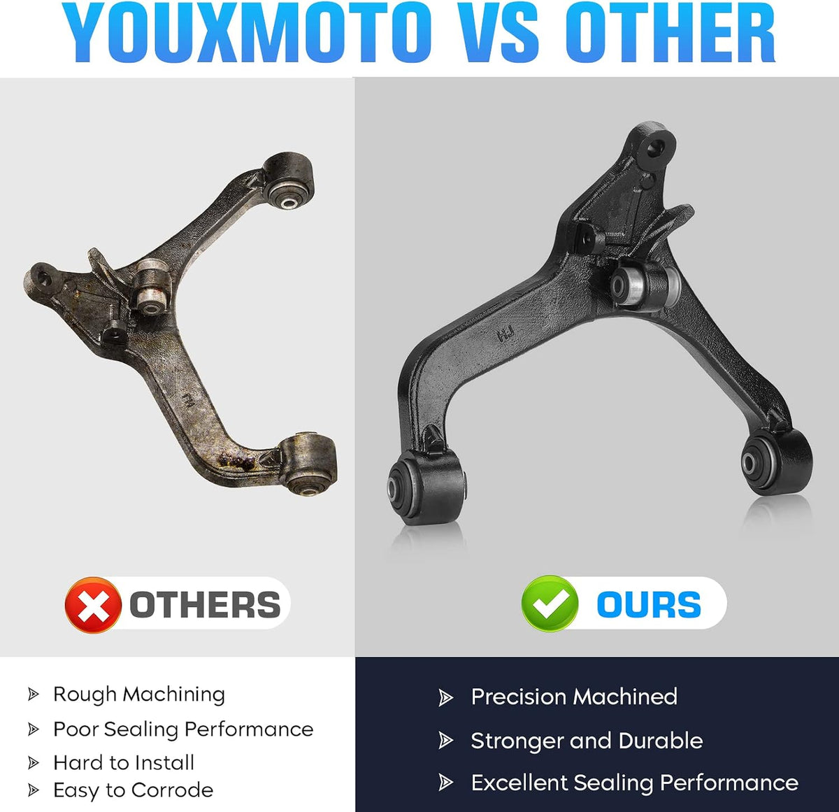 K641558 K641559 Front Lower Driver & Passenger Side Control Arms Kit Fit for Jeep Liberty 2002 2003 2004 2005 2006 2007-2pcs