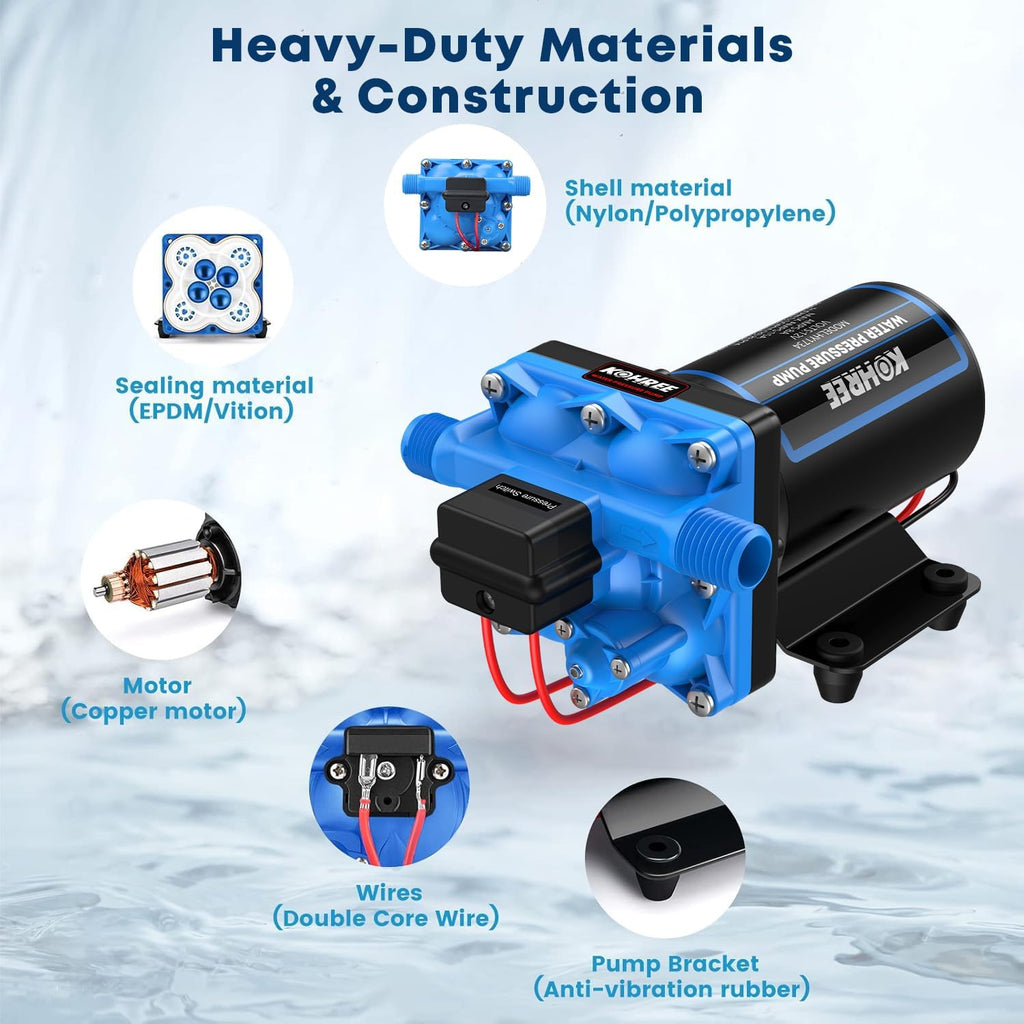 Kohree 12V RV Water Pump 5.5GPM 55 PSI, Self-Priming Diaphragm Pump