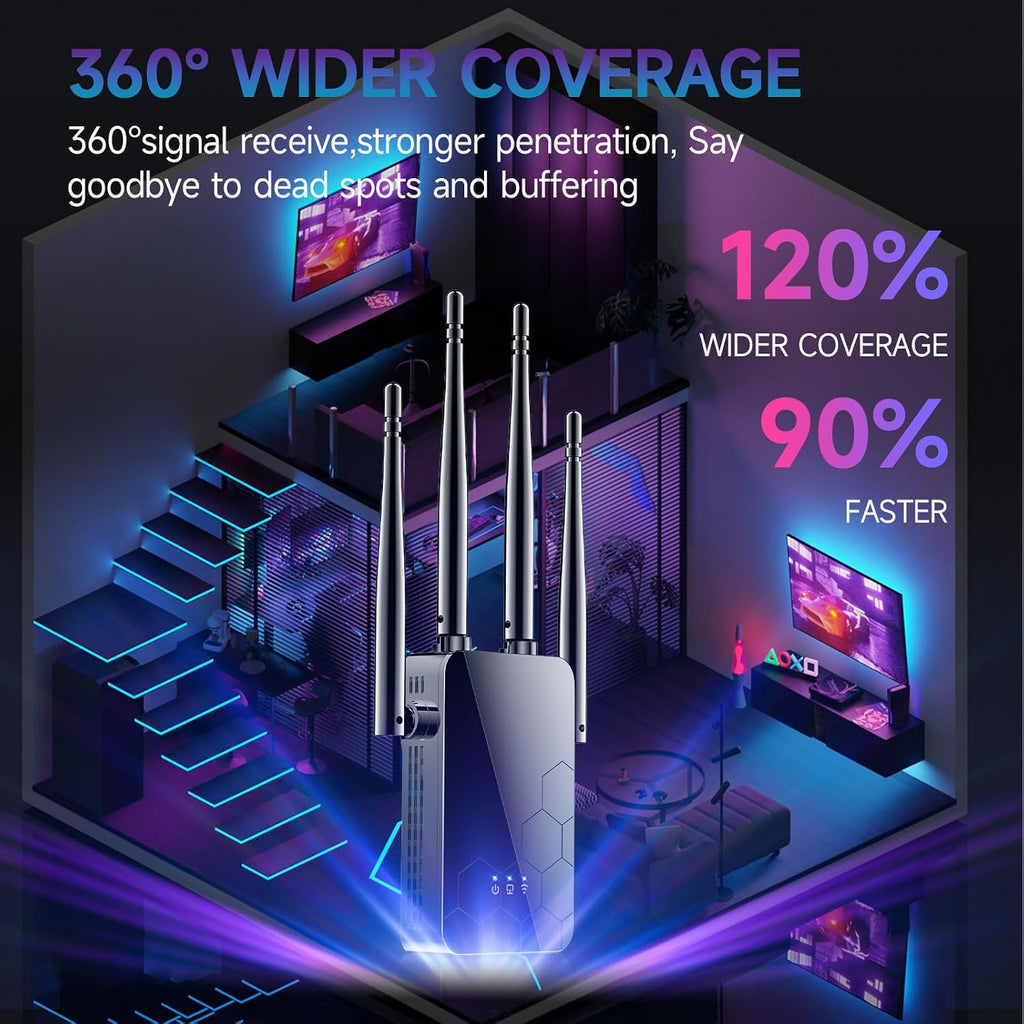 2026 WiFi Extender Internet Booster, 10000 Sq.ft Long Range Repeater Wireless Routers Amplifier, Mesh Wi-Fi 80%