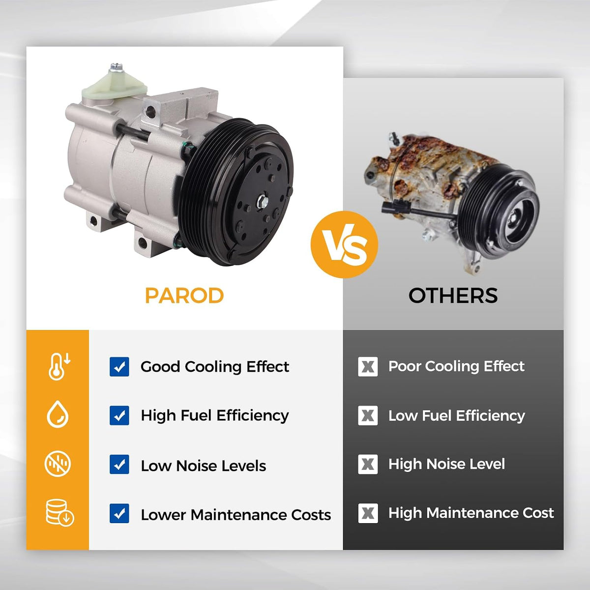 PAROD AC Compressor Air Conditioner Fit 97-06 Ford F-150 4.2L Only