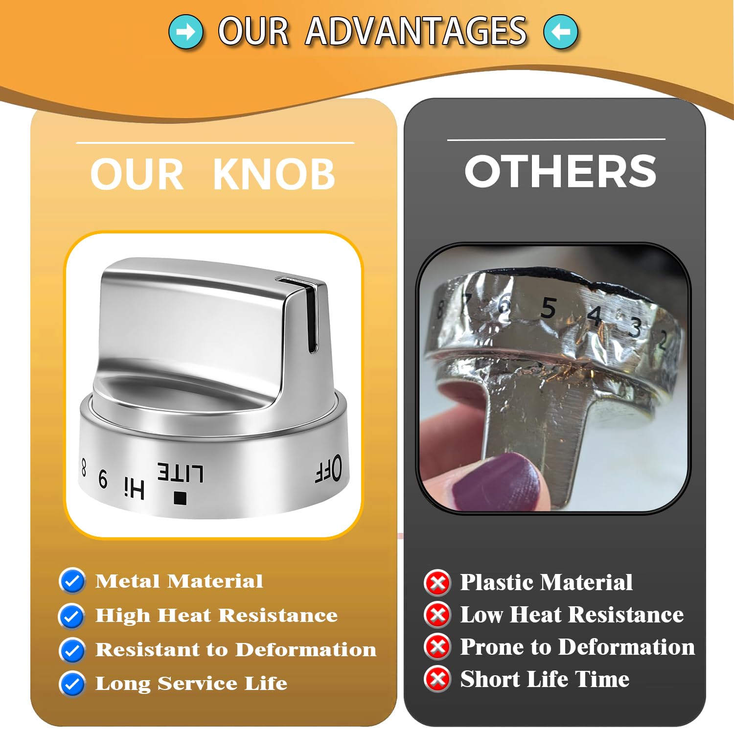 Stainless Steel WB03X24818 for GE Stove Knobs Replacements,Compatible with GE Gas Ranges top knobs,Compatible