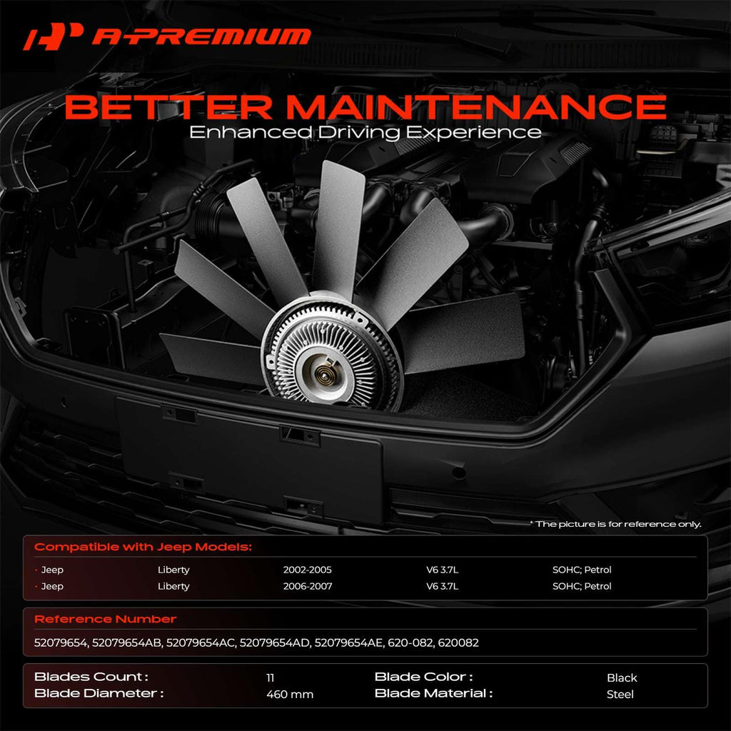 A-Premium Engine Radiator Cooling Fan Blade Compatible with Jeep