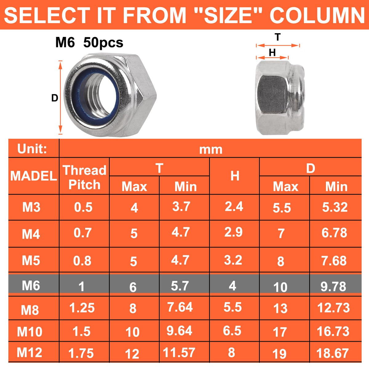M6 x 1 mm Lock Nuts - 50 Pcs Nylon Insert Hex Locknuts,304 Stainless Steel,Plain Finish