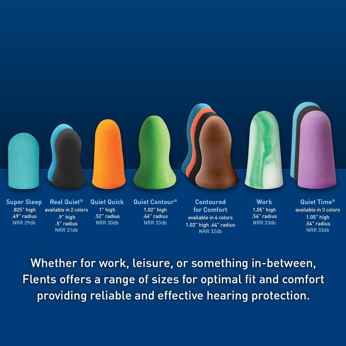 Protechs Contoured for Comfort Ear Plugs, NRR 32, 100 Pair, Orange