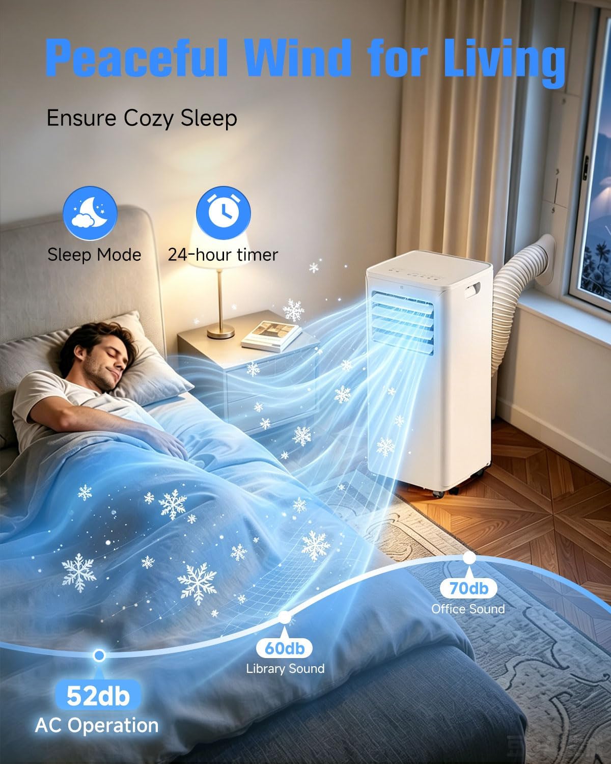 Portable Air Conditioner,3-in-1 Cooling Unit with Dehumidifier 12000BTU