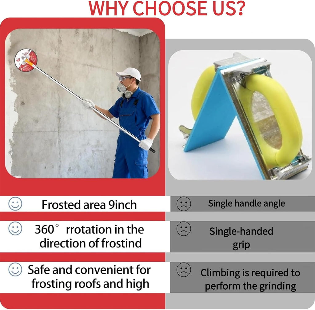 Drywall Sander Pole, 9 Inch Wall & Ceiling Pole Sander with 360° Rotating Head & 12.5-65 Inch Adjustable Extension