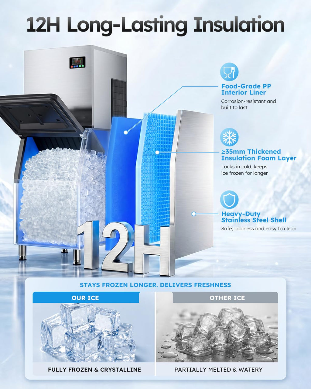 760LBS/24H Commercial Ice Maker Machine, ETL Approval & 560LBS Bin