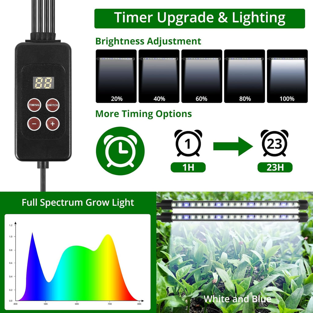 Seed Starter Tray with Grow Light, Intelligent Display Digital Controller, 80 Cells Seed Starter Kit with Humidity