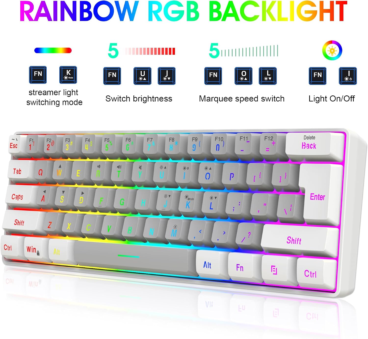 2.4G 60% Wireless Gaming Keyboard and Mouse Combo (White-Grey) | Include Mini Wireless Gaming Keyboard, Ergonomic
