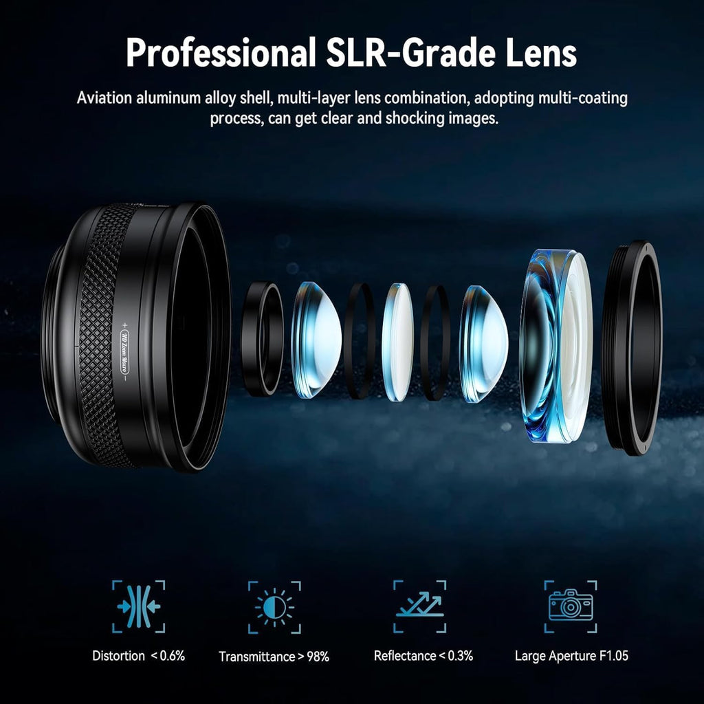 Macro Lens Kit for Smartphone, 10-20X Micro Phone Lens with Universal Lens Clip, HD Magnifier Photography Lens for