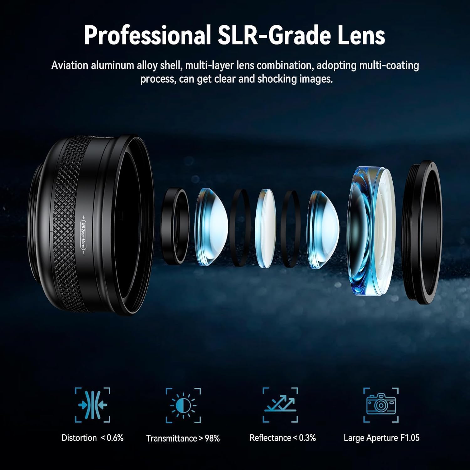 Macro Lens Kit for Smartphone, 10-20X Micro Phone Lens with Universal Lens Clip, HD Magnifier Photography Lens for