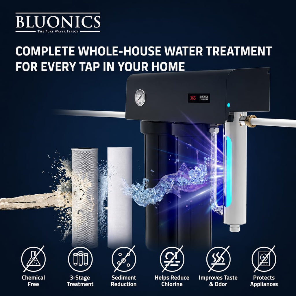 Pro Series Whole House Water Filter & Salt-Free Water Descaler Bundle, Dual 20” x 4.5” Filters, 48W UV Water