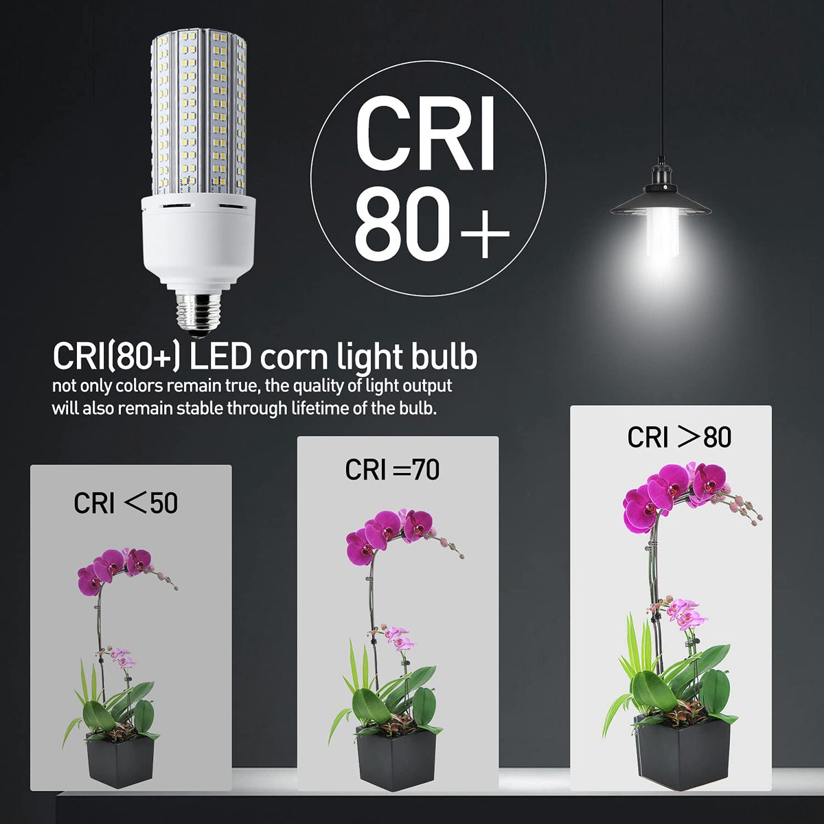 2 Pack LED Corn Light 600W Equivalent LED Corn Bulb 7500 Lumen 60W Large Area Cool Daylight White E26/E27 Medium Base