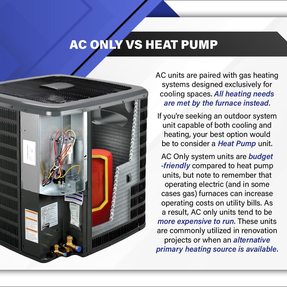 ACiQ 3 Ton AC 14.3 SEER2 Central Air Conditioner Condenser, R32 AC Unit