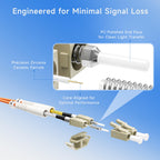 10Gb OM1 SC to LC Plenum Fiber Optic Cable, 9.8ft / 3m