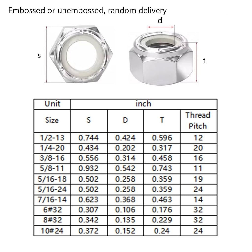 Wensilon(20pcs) 5/16-18 Self Clinching Nuts 304 Stainless Steel Self-Lock Nylon Inserted Hex Lock Nuts