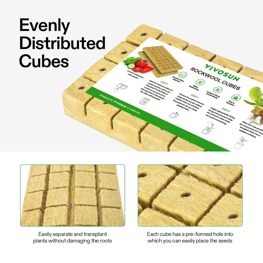 1.6" Rockwool Cubes, 28 Plugs Stonewool Starter Grow Cubes