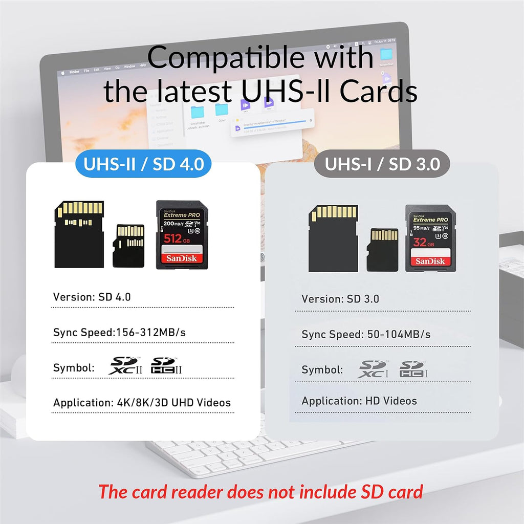 USB Type C SD&TF 4.0 Card Reader, 3.0 3.1 High-Speed UHS-II Dual Slot | External Memory Adapter SDXC, SDHC, MicroSD