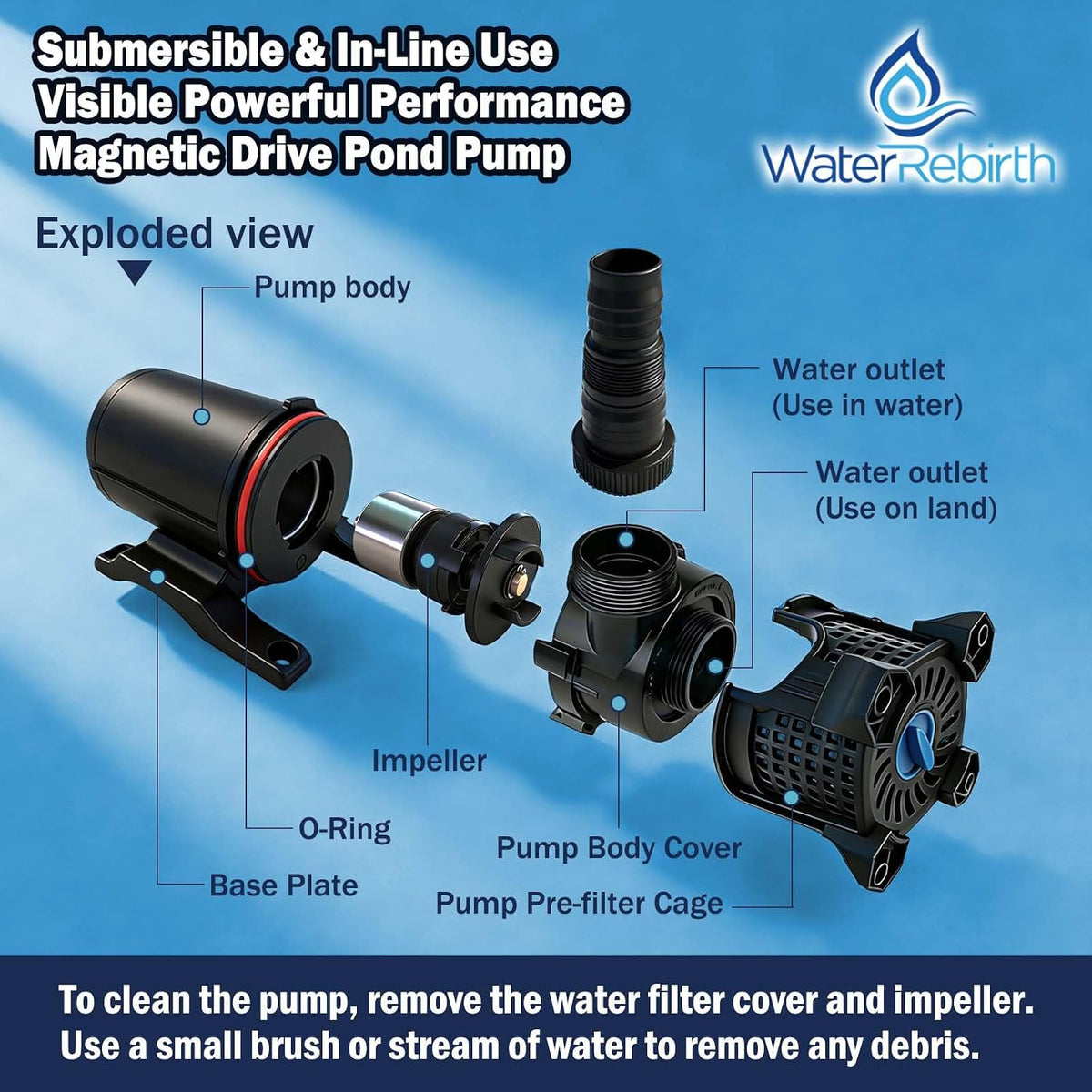 Pond Pump Set, 850GPH Adjustable Submersible Pump for Fountains & Waterfalls, 46W Motor, 2 Install Options, 20.3ft