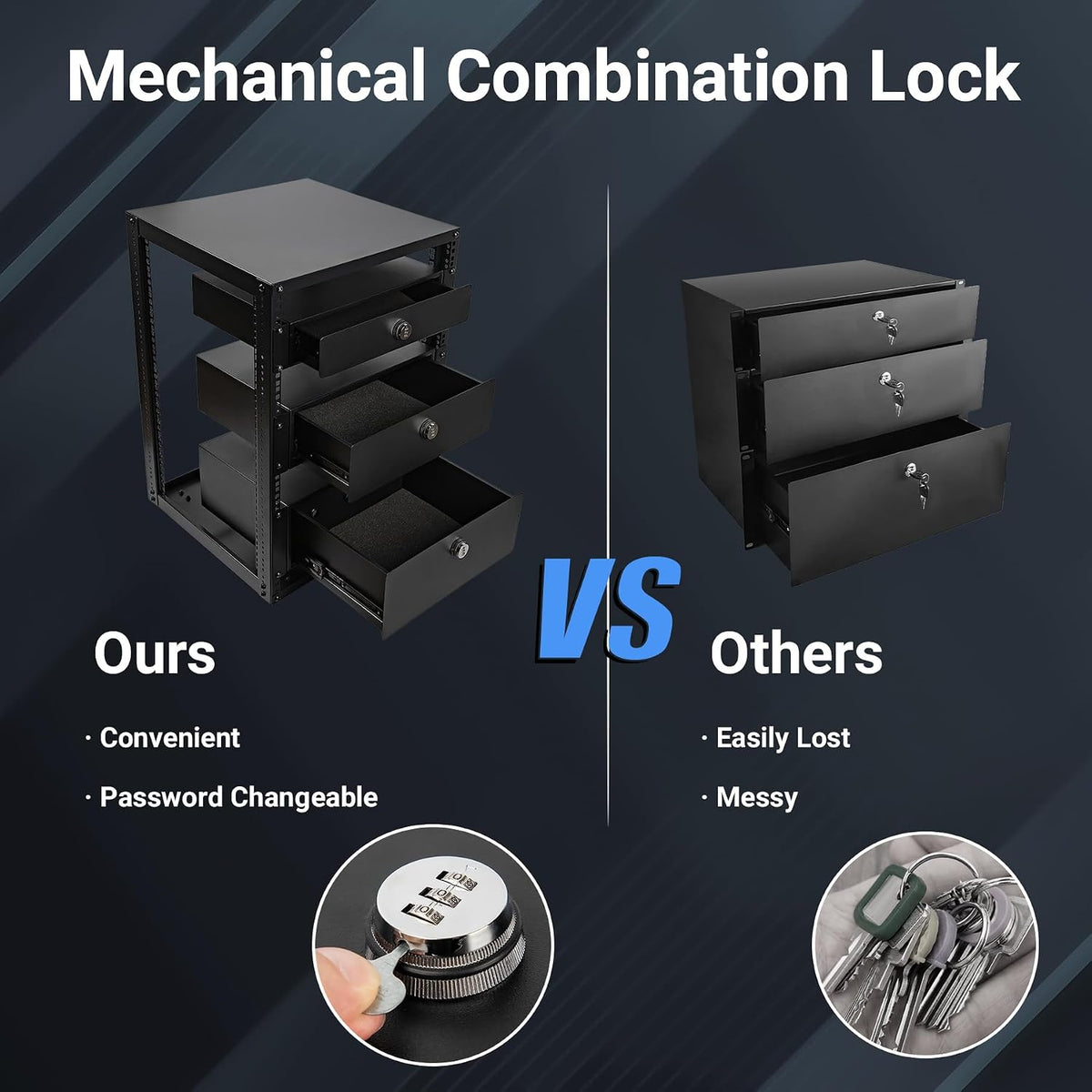 3U Rack Mount Drawer, Server Rack Drawer w/Combination Lock