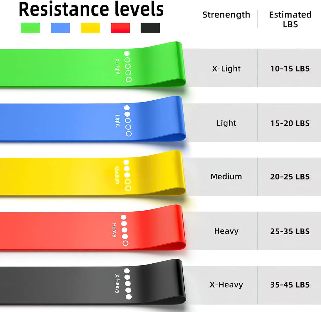 Resistance Bands for Working Out, 5-Pack Elastic Exercise Bands for Strength Training, Stretching, Workout; Home Gym