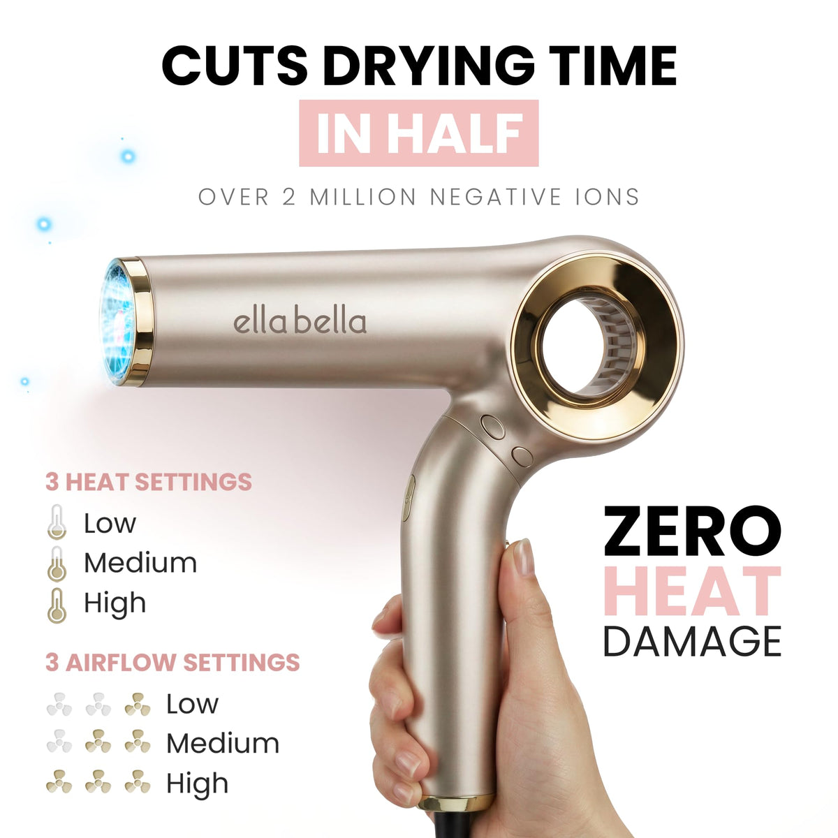 Ionic Hair Dryer (Foldable) with Diffuser, Perfect for Travel