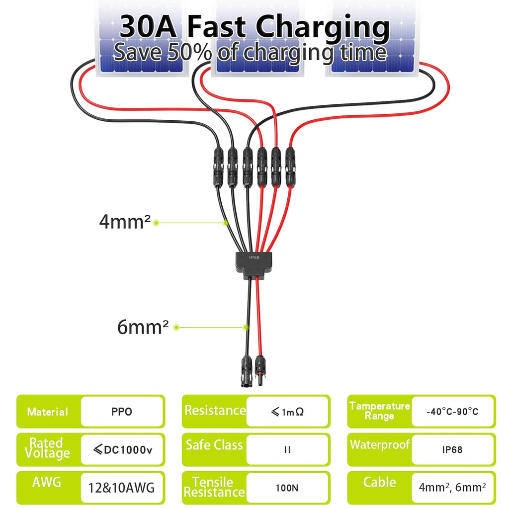 Solar Connectors for 3 Solar Panels, Tool-Free Solar Panel Wires and Connectors, Waterproof Solar Cable Splitter, 2