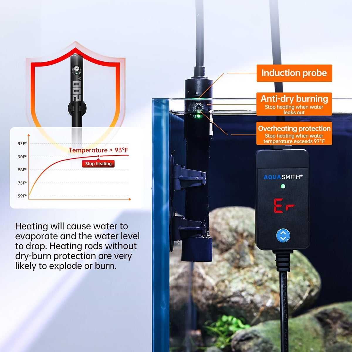 100W Aquarium Heater for 10-20 Gallon Tanks