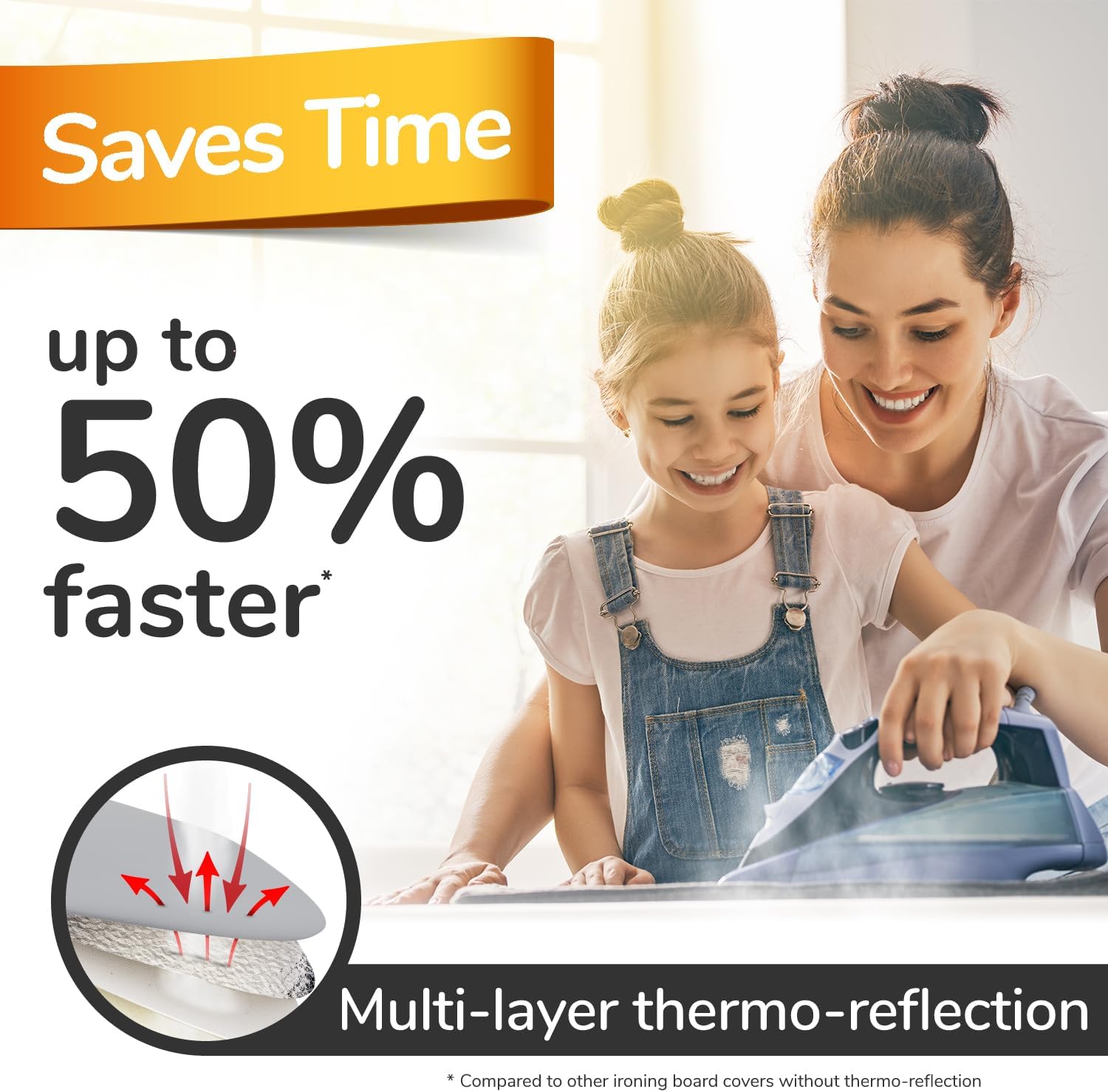 Super Soft Ironing Board Cover and Pad – 50% Faster Ironing with Heat Reflection Technology, Thick Natural Cotton