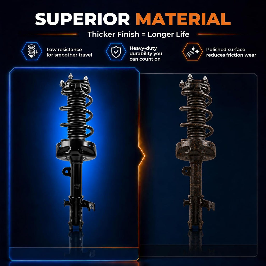 KUIPERAUTO Pair Front Struts w/Coil Spring Assembly Compatible with 2006-2008 Dodge Ram 1500 4WD 171111 Shock Absorbers
