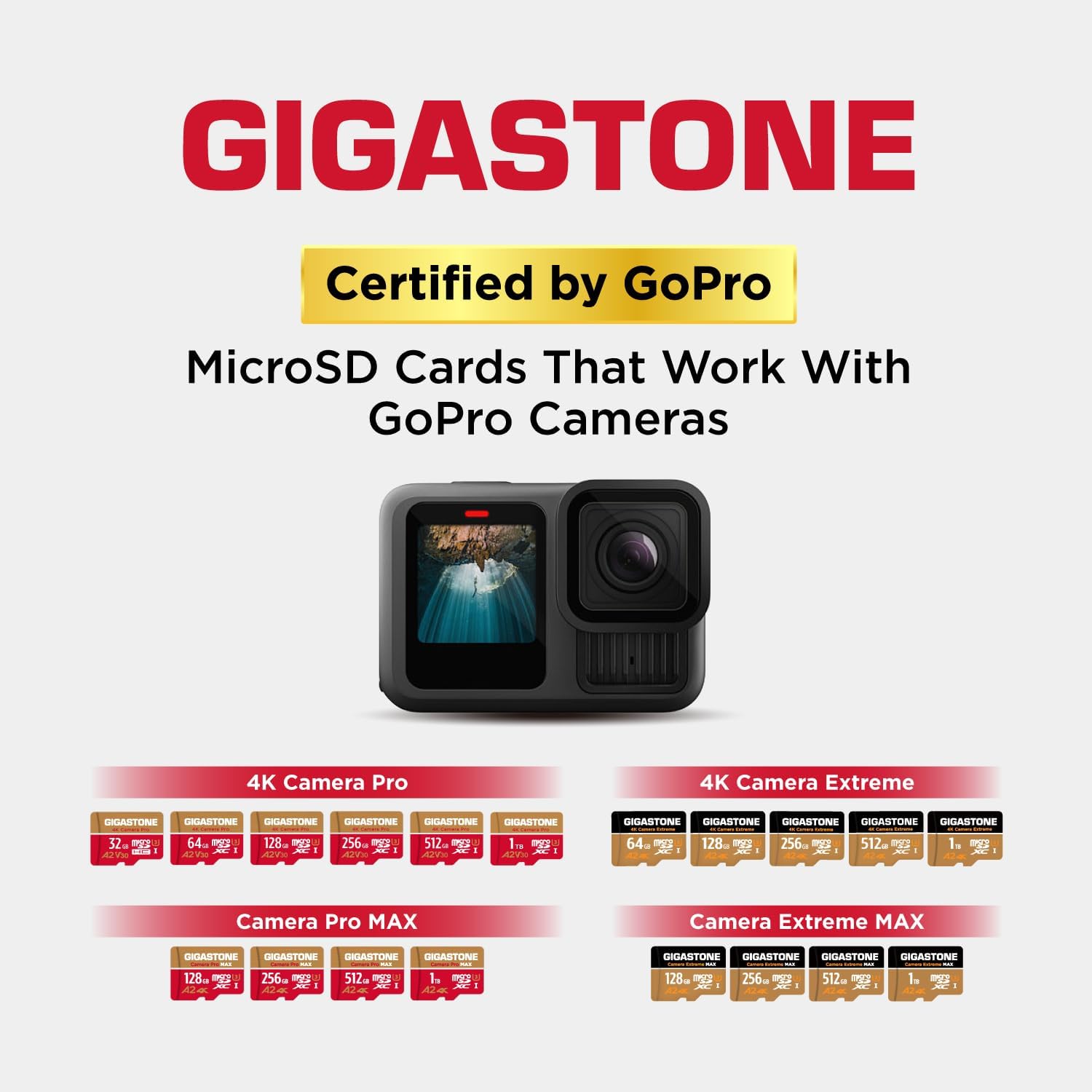【5-Years Data Recovery】 GIGASTONE 128GB Micro SD Card, 4K Video Recording for GoPro, Action Camera, DJI, Drone