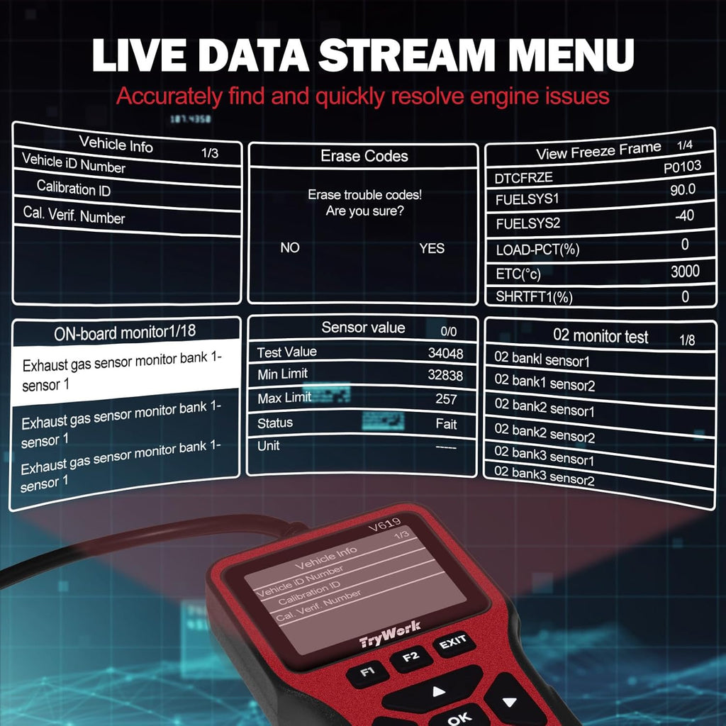 OBD2 Scanner Diagnostic Tool, Check Engine Code Reader with 35901 DTC Lookup, Mode 6 & 8, I/M Readiness for All OBDII