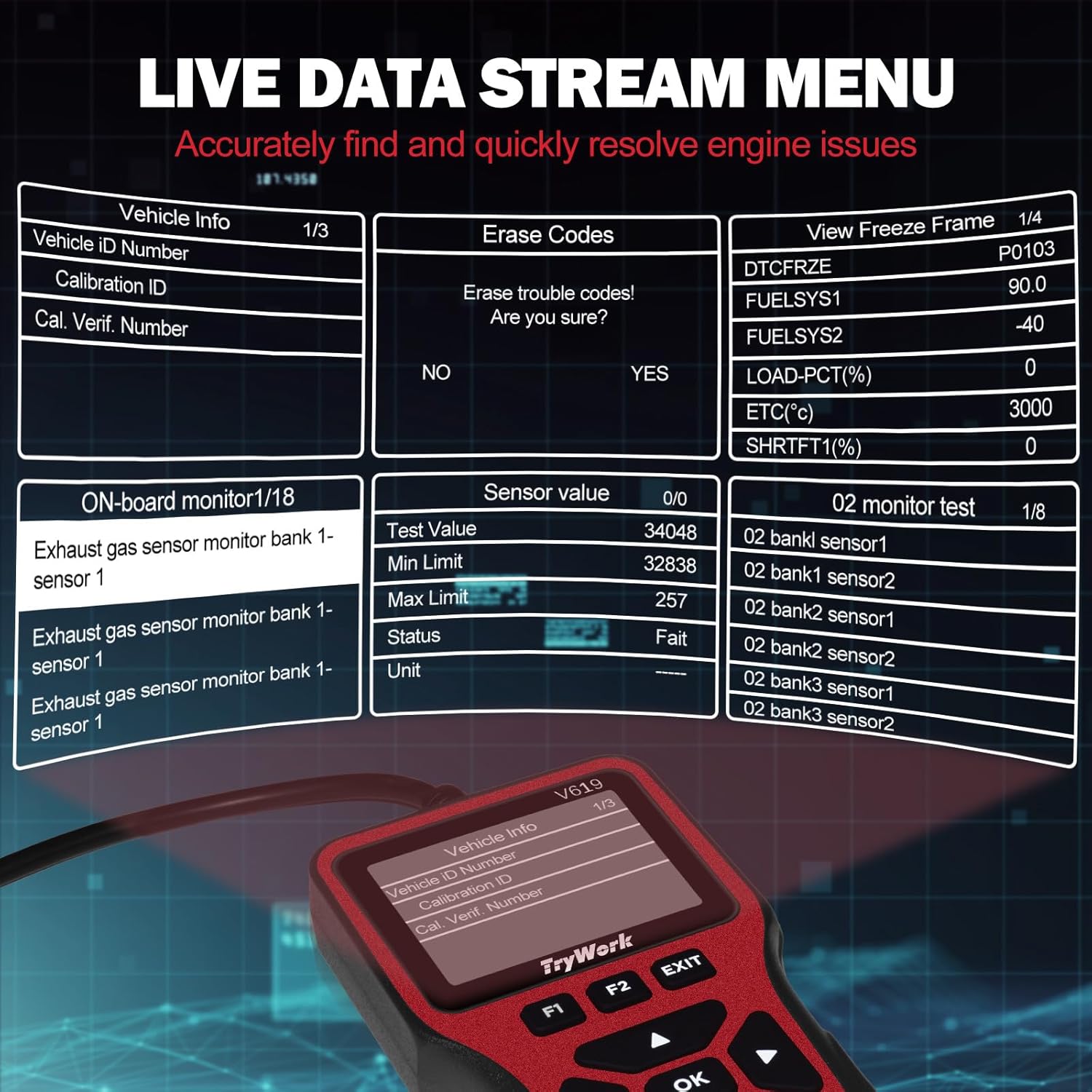 OBD2 Scanner Diagnostic Tool, Check Engine Code Reader with 35901 DTC Lookup, Mode 6 & 8, I/M Readiness for All OBDII