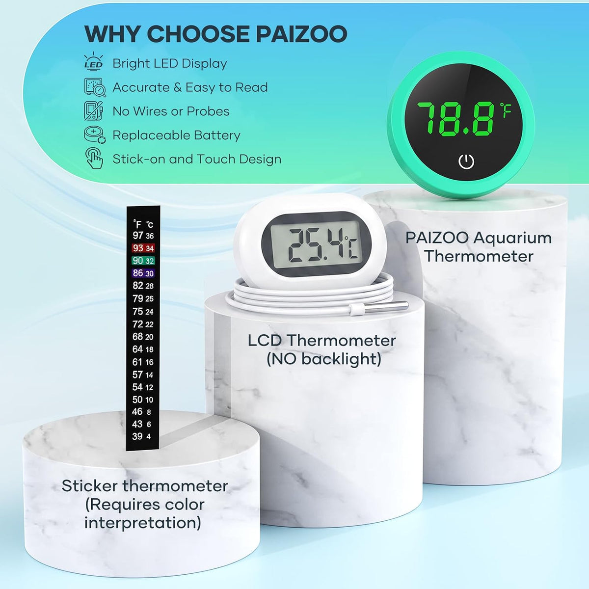 LED Aquarium Thermometer, Digital Fish Tank Thermometer