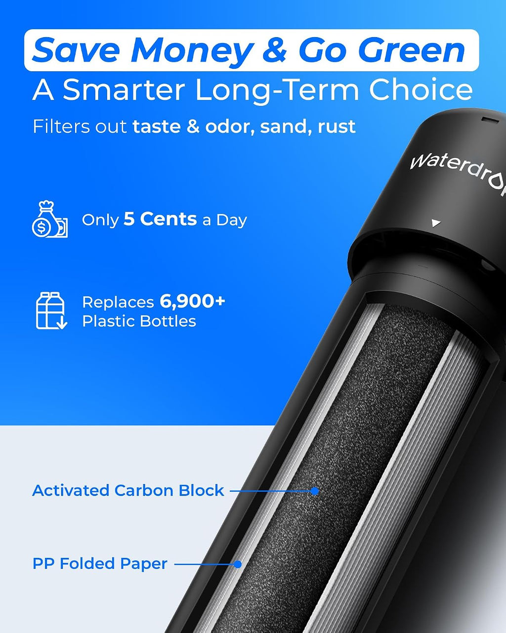 UA-5Y 5-Year Under Sink Water Filter System, Ultra Long Life