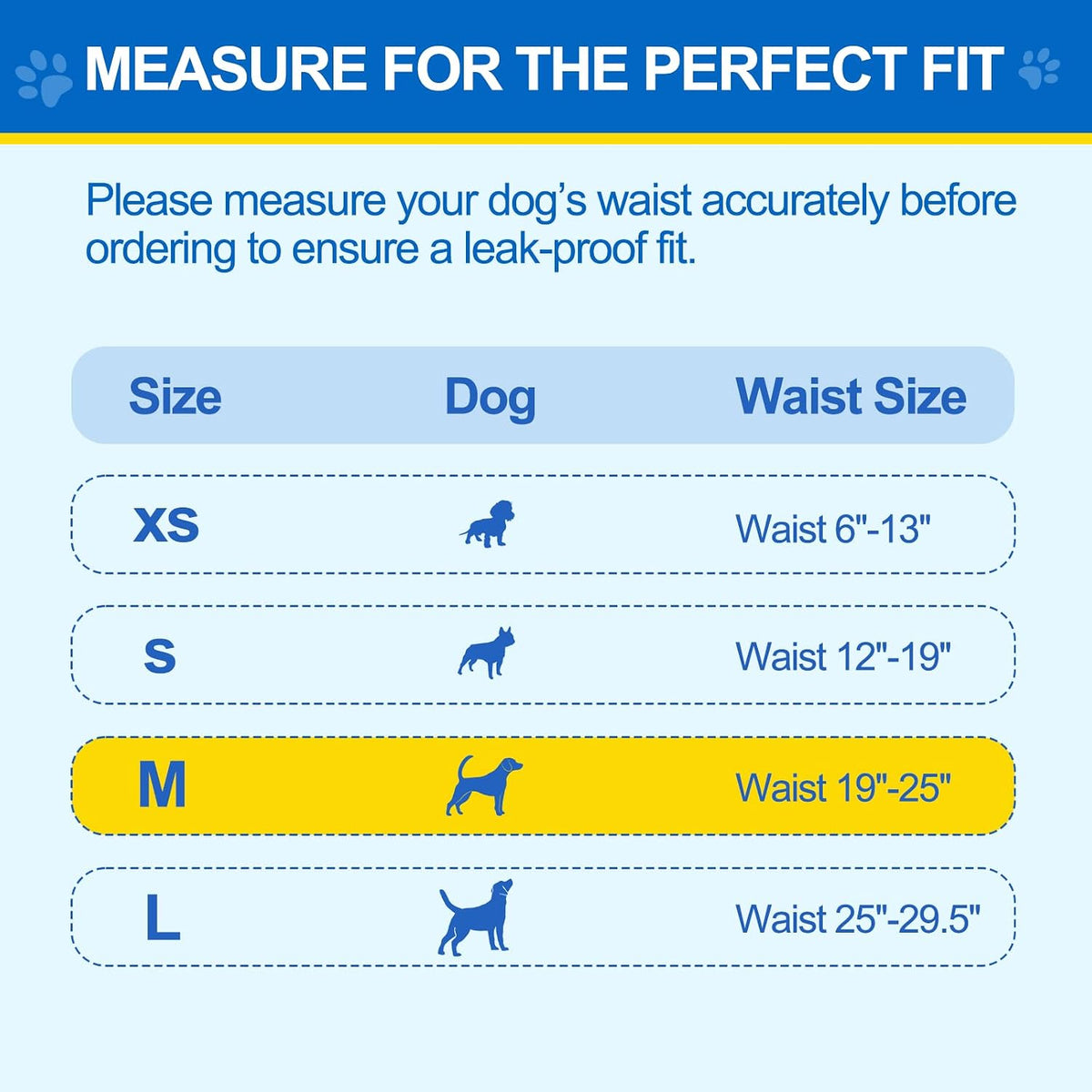100 Count Dog Belly Bands for Male Dogs, Male Dog Diapers Disposable, Leakproof Dog Wraps with Wetness Indicator