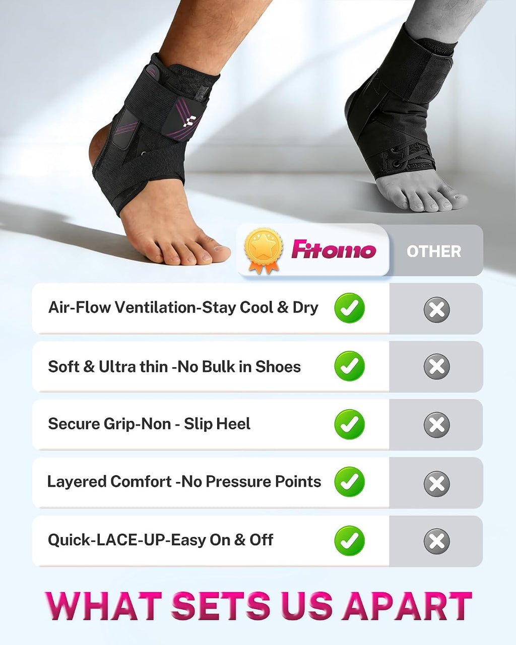 1.5mm Ultra Thin Ankle Brace for Women Men, Figure-8 Support