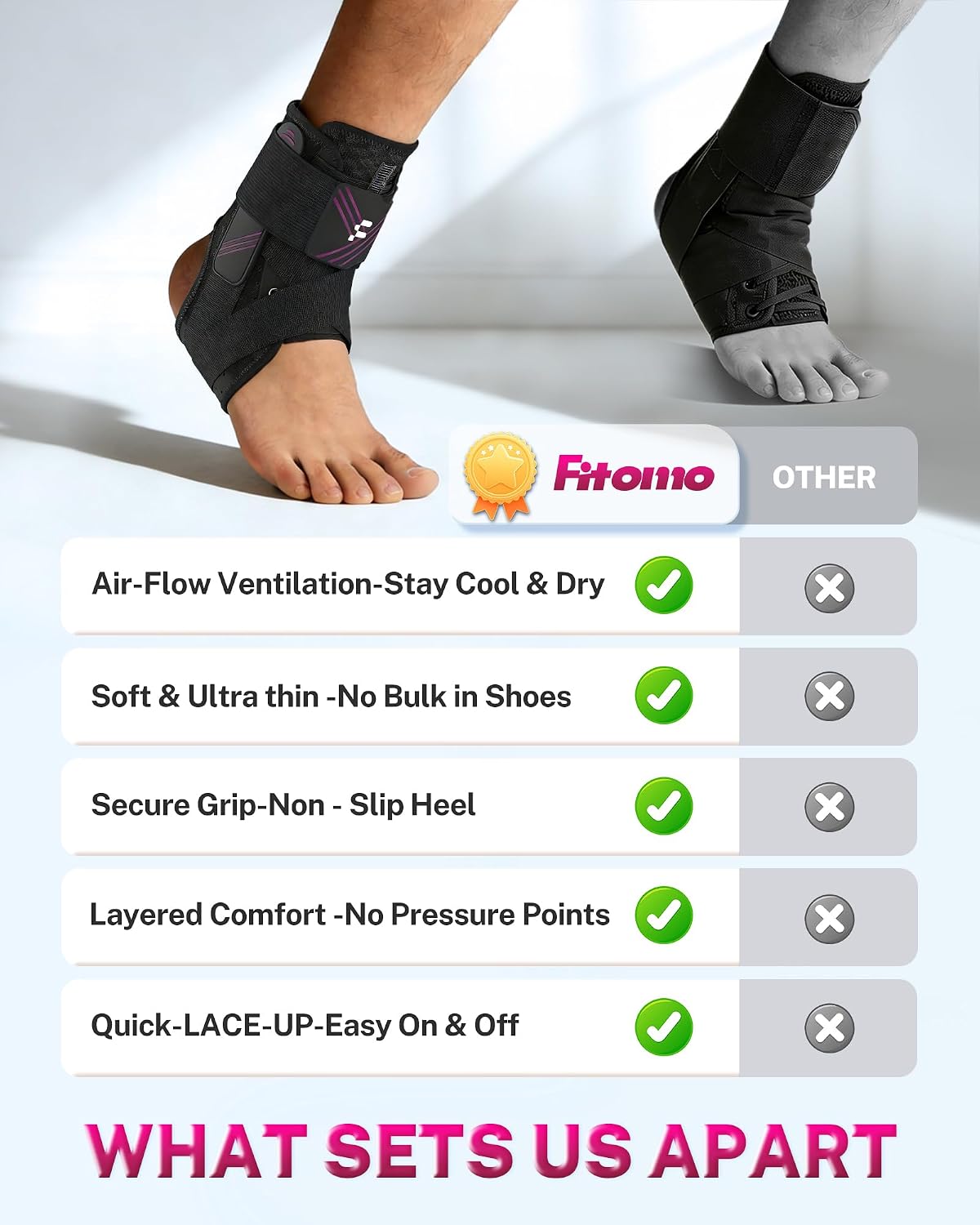 1.5mm Ultra Thin Ankle Brace for Women Men, Figure-8 Support