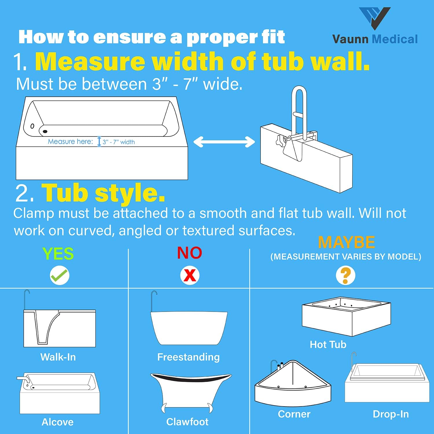 Medical Secure Bathtub Safety Rail, ADA Compliant Shower Grab Bar Handle for Elderly and Disabled, Secure Locking Tub