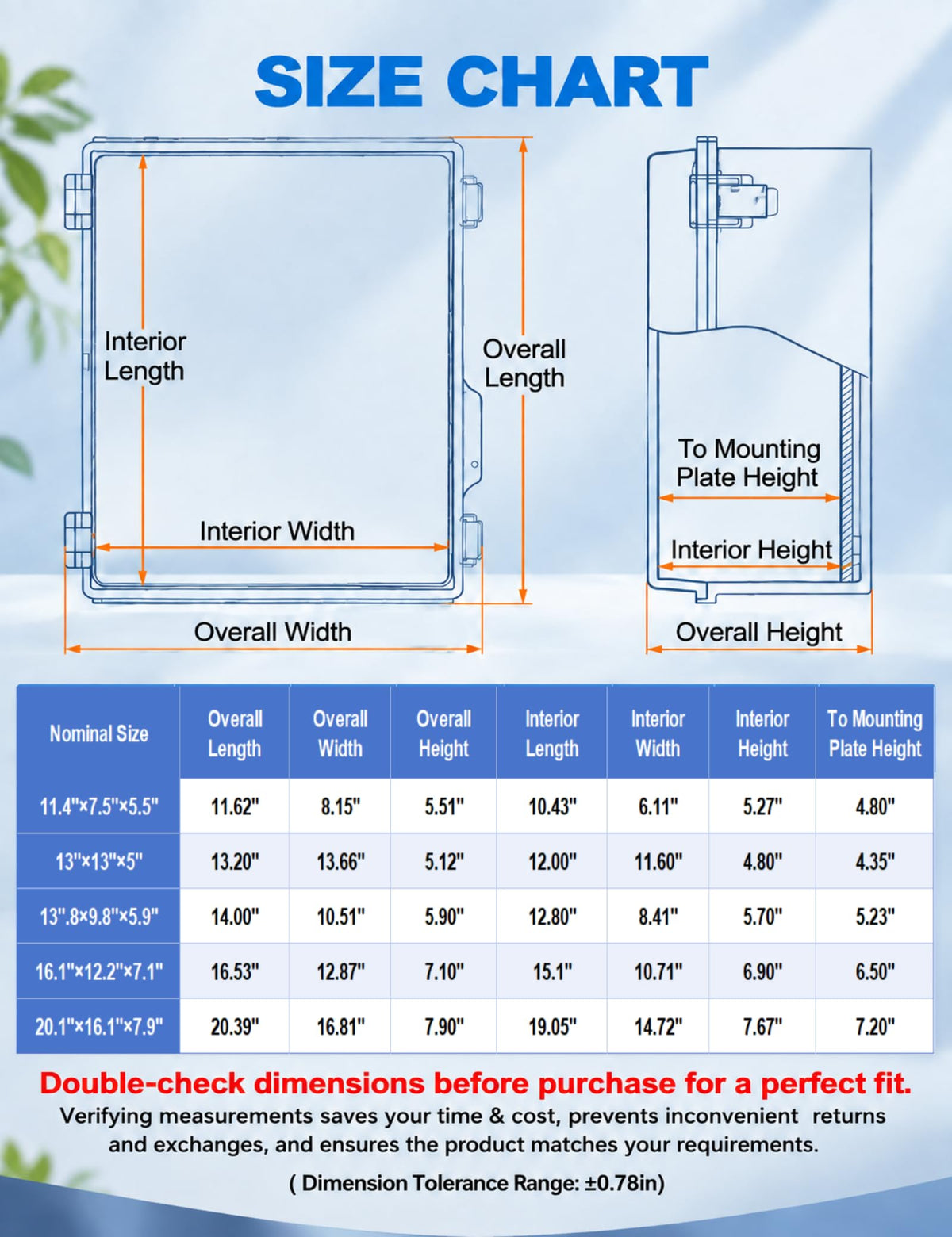 Vented Outdoor Electrical Junction Box Waterproof with Aluminum DIN Rail