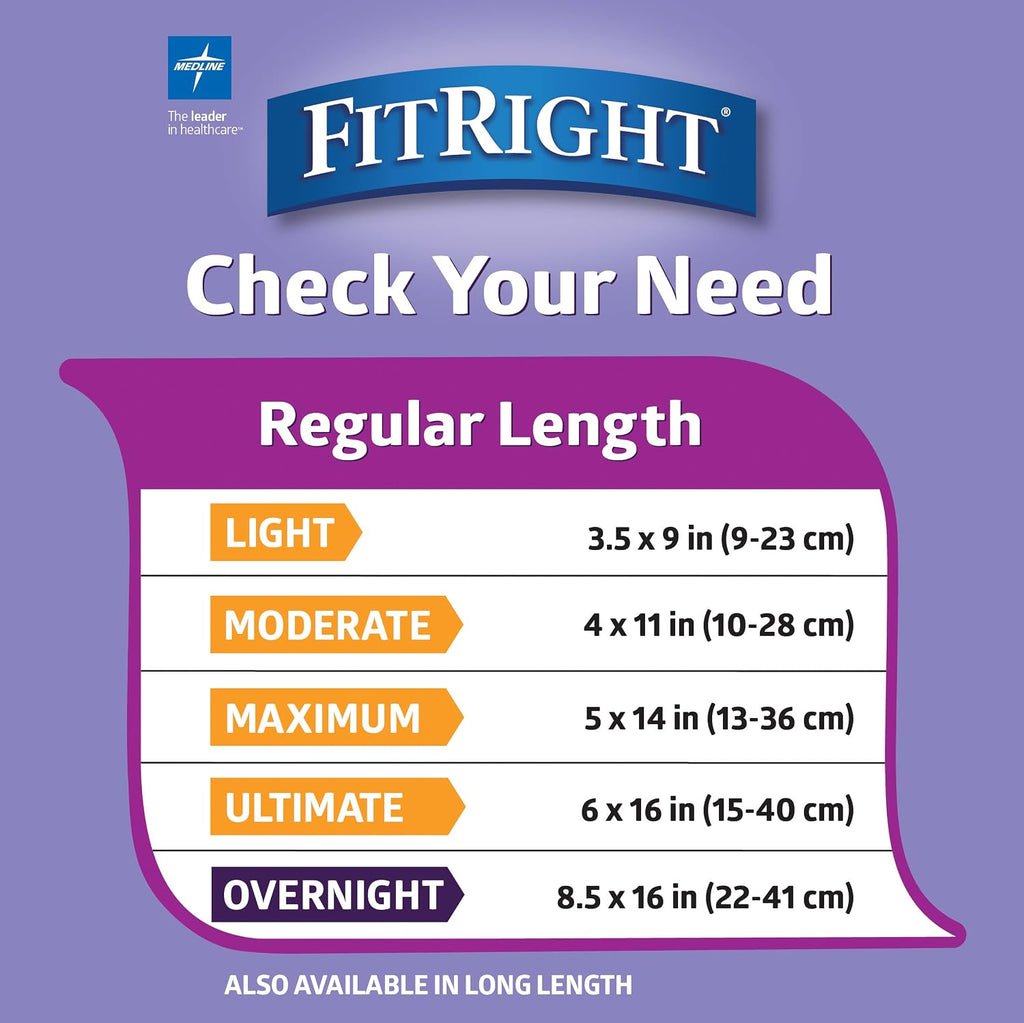FitRight Incontinence Bladder Control Pads, Maximum Absorbency, 5.5" x 13.75", 10 Count